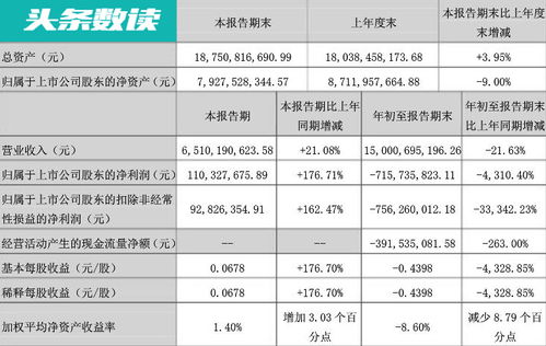 白羽游戏组队攻略[白羽游戏组队攻略大全]