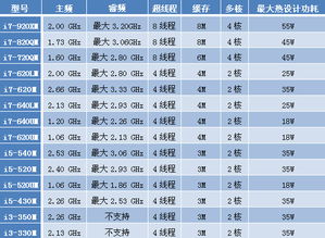 无限搭桥游戏攻略[无线搭桥设置是做什么的]